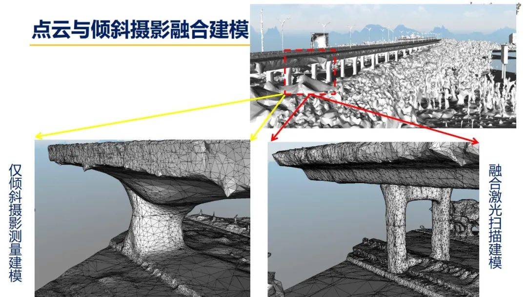 关于超大城市实景三维建设的思考