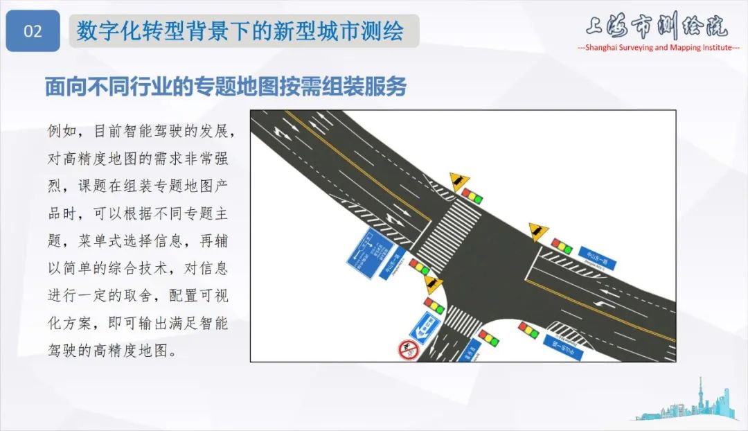 面向城市数字化转型的新型测绘