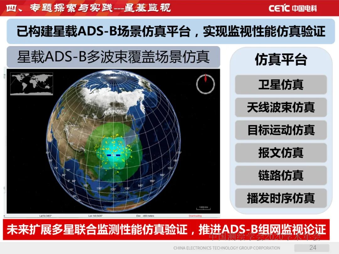 天地协同PNT网络及其位置服务