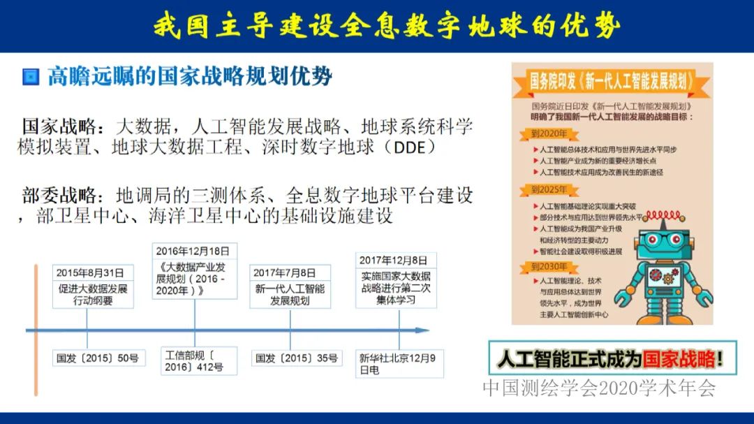 地球大数据的未来――全息数字地球