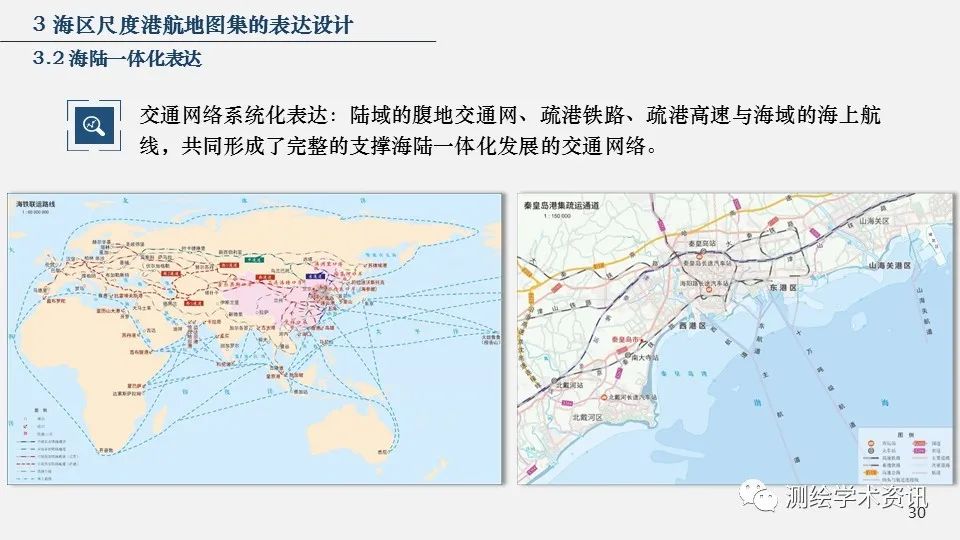 港航地图集设计的方法与实践（2020裴秀奖金奖）