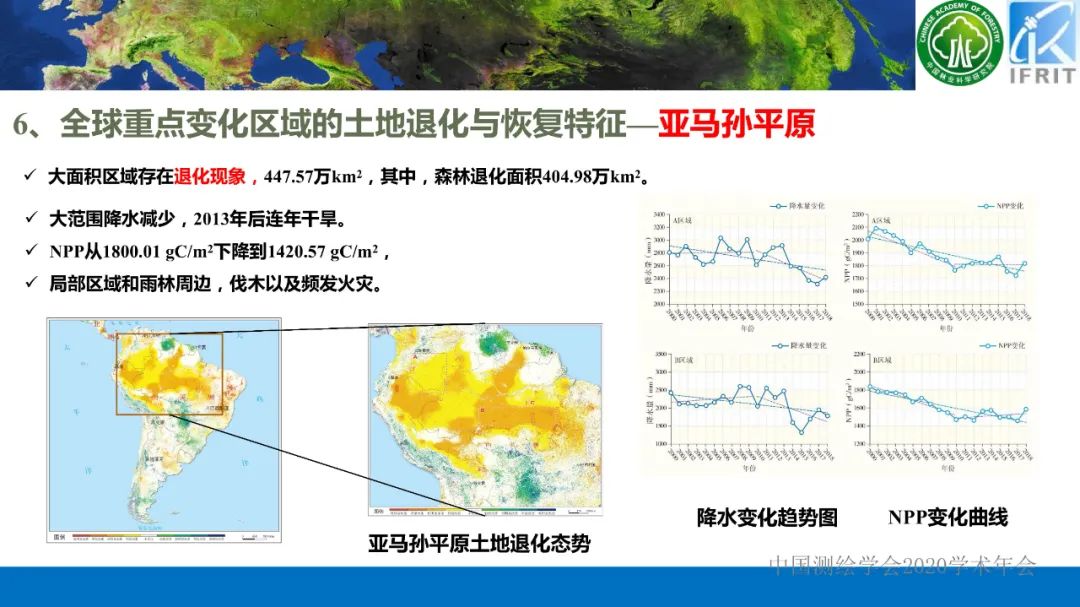 2000年以来的全球土地退化态势