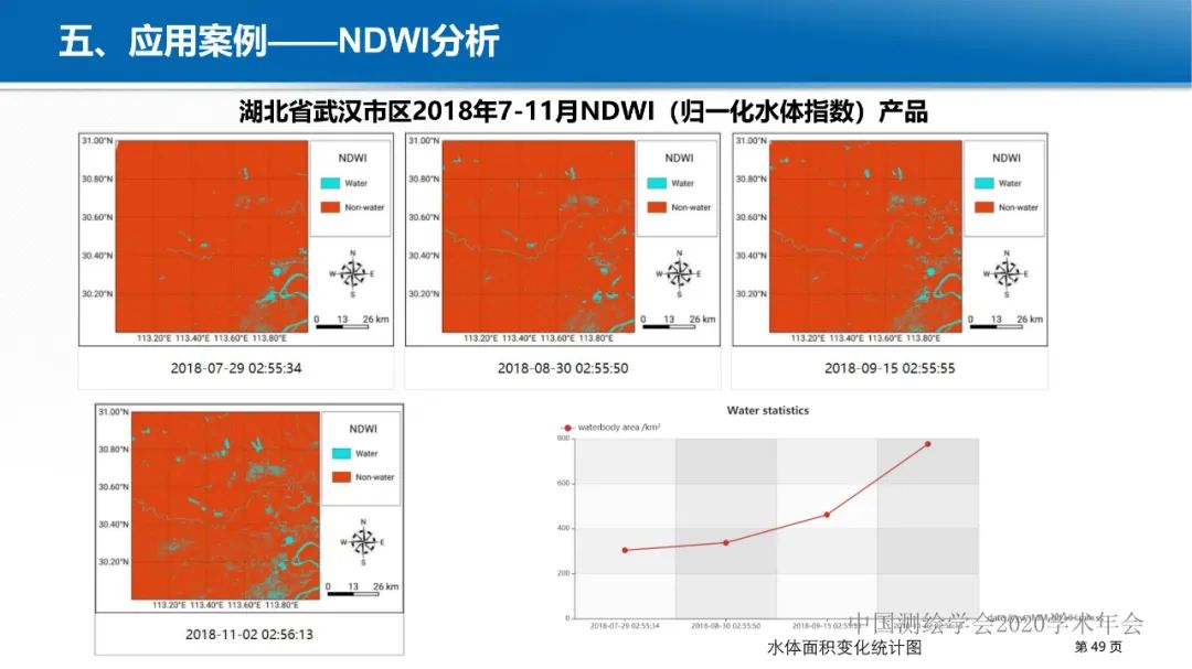 GeoCube: 面向大规模分析的多源对地观测时空立方体