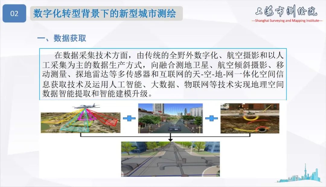 面向城市数字化转型的新型测绘