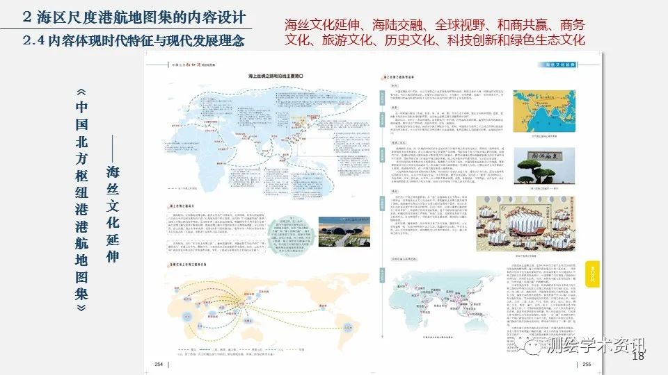 港航地图集设计的方法与实践（2020裴秀奖金奖）