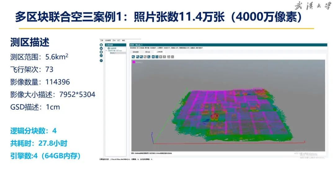 关于超大城市实景三维建设的思考