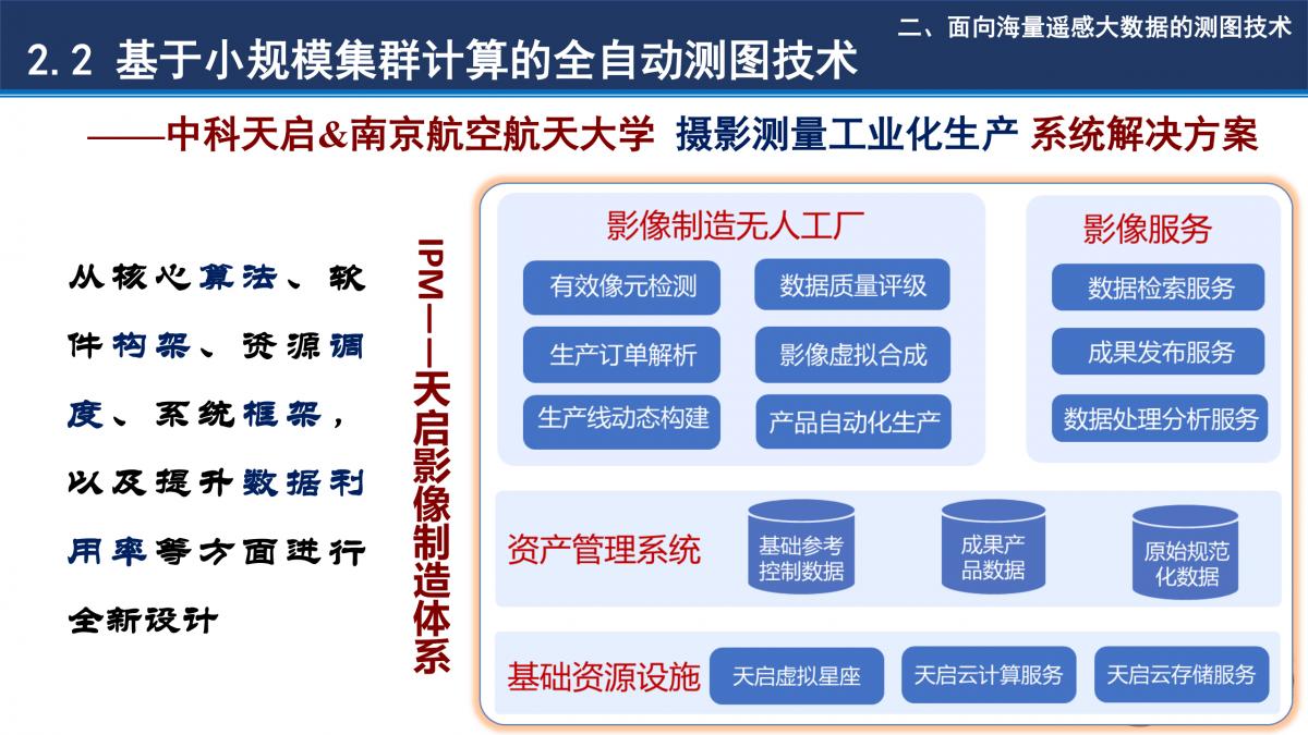 基于小规模集群计算环境的全球高效测图技术