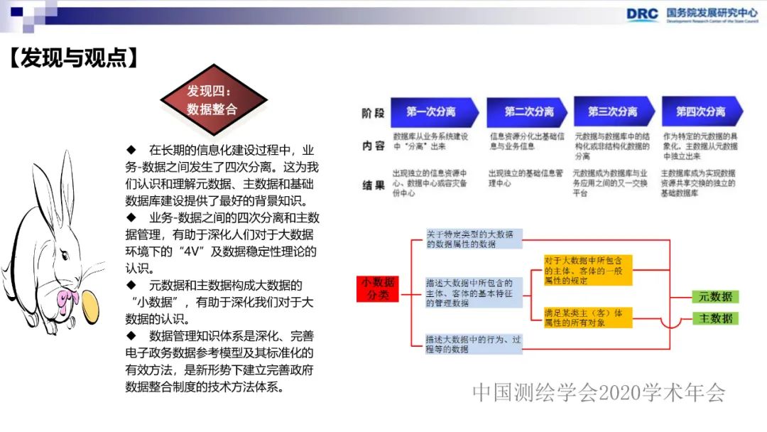 政府数据整合政策研究