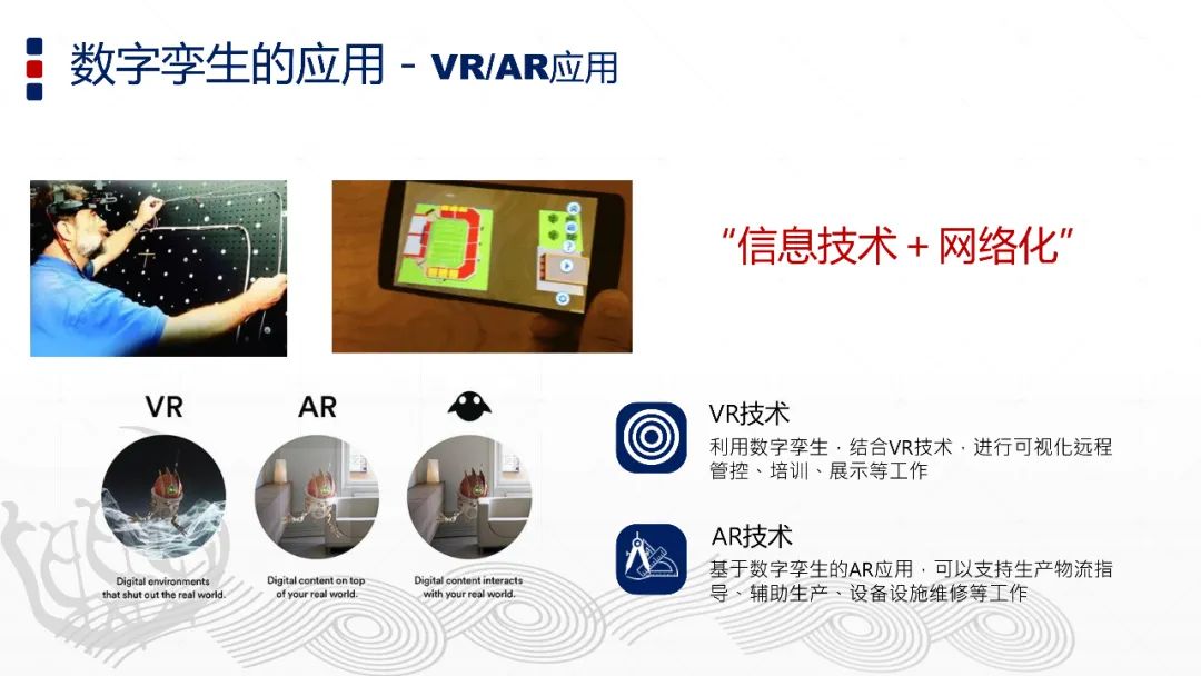 智能制造与数字孪生技术