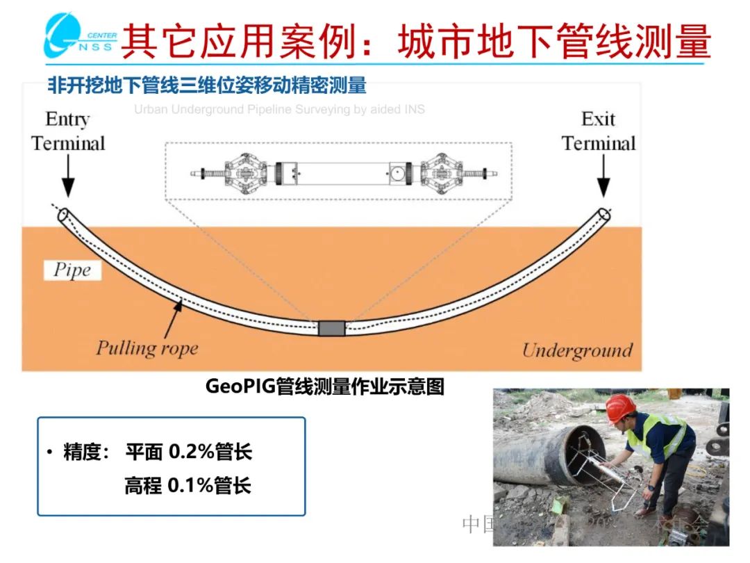 惯性导航在工程测量中的应用