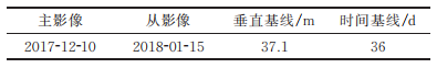 高分三号影像监测冰川表面运动