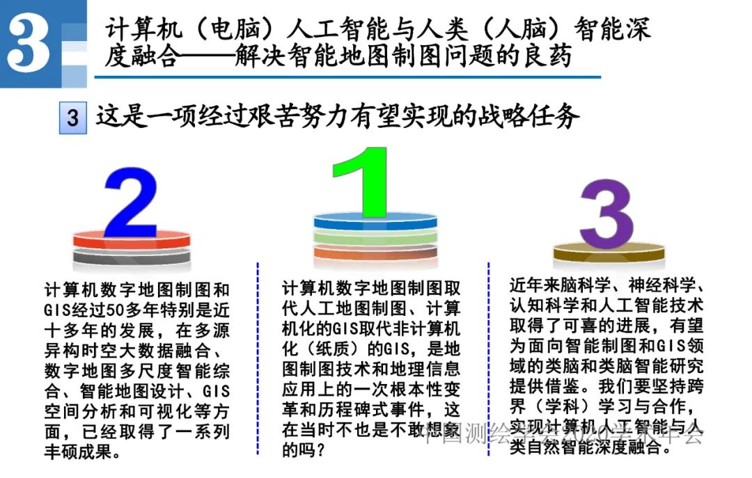 王家耀|人工智能开启地图学的新时代