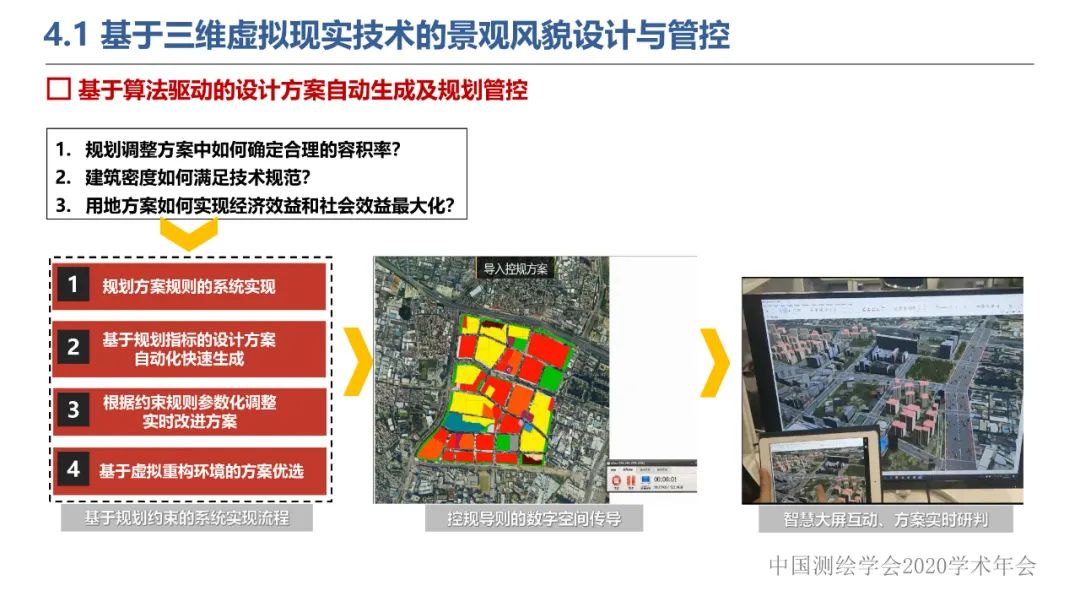 新城市科学下的城市感知与监测预警