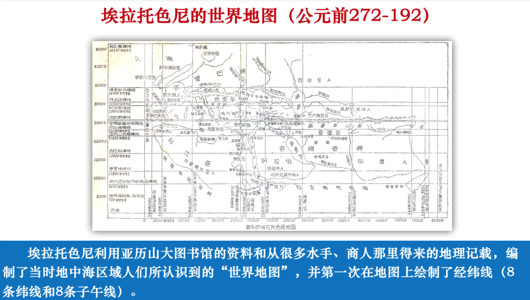 地图的前世今生