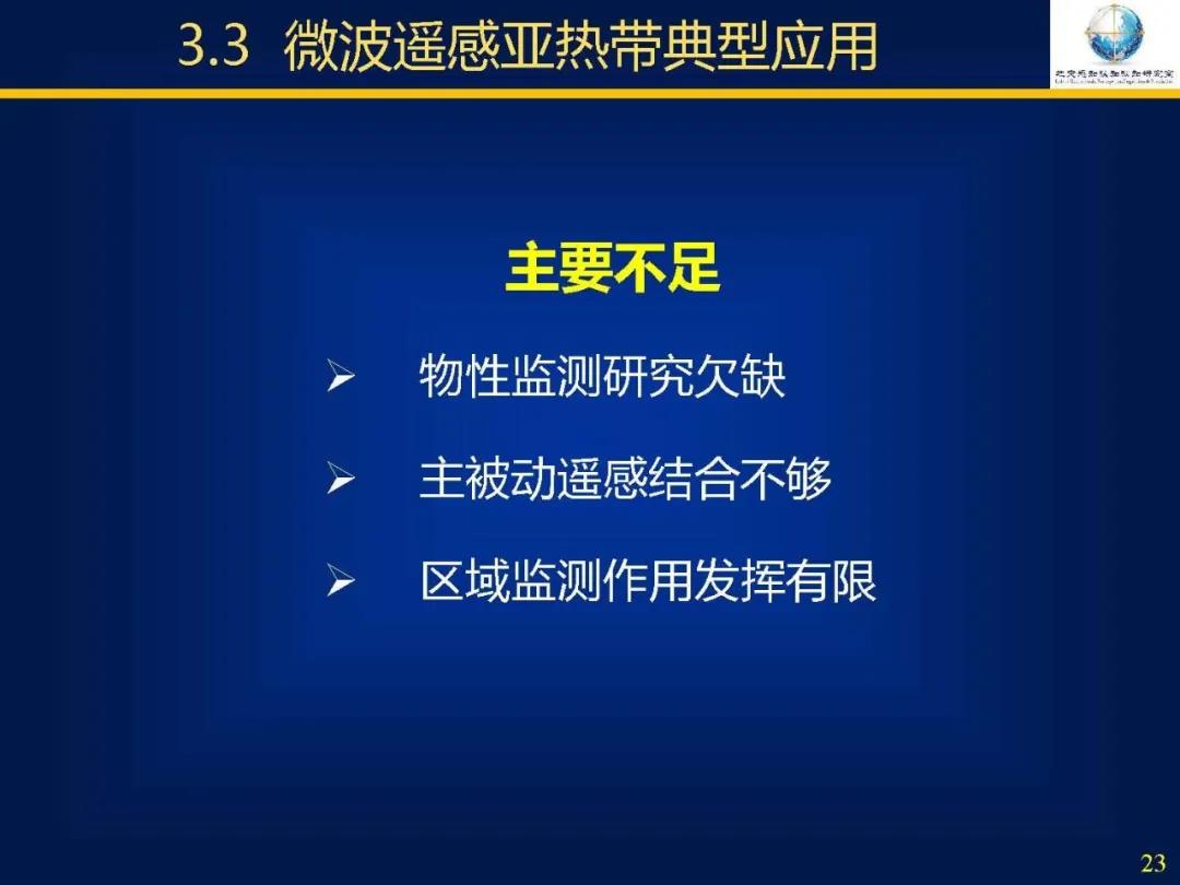 吴立新|亚热带遥感――挑战、问题及对策