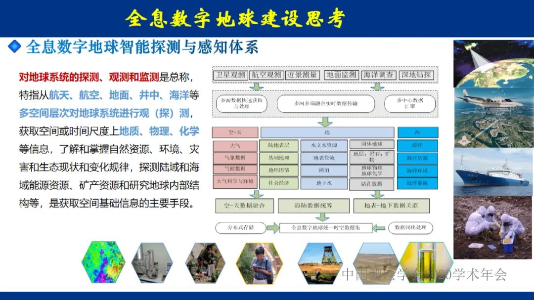 地球大数据的未来――全息数字地球