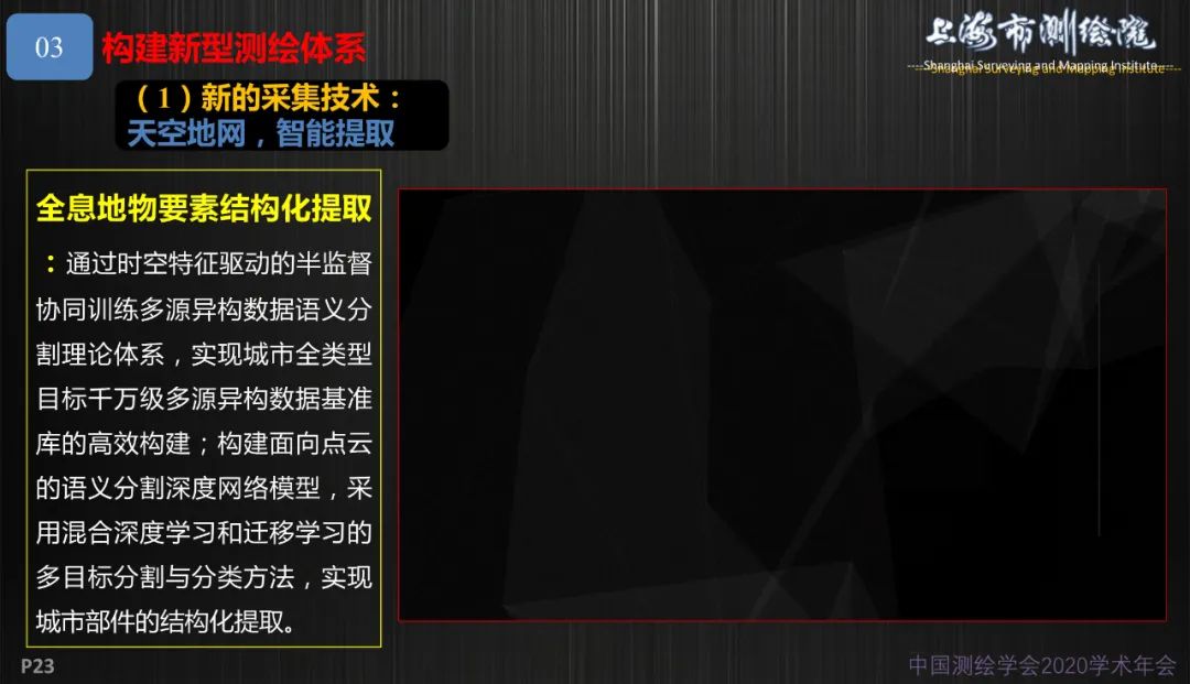 新基建新测绘――上海新型基础测绘探索与实践