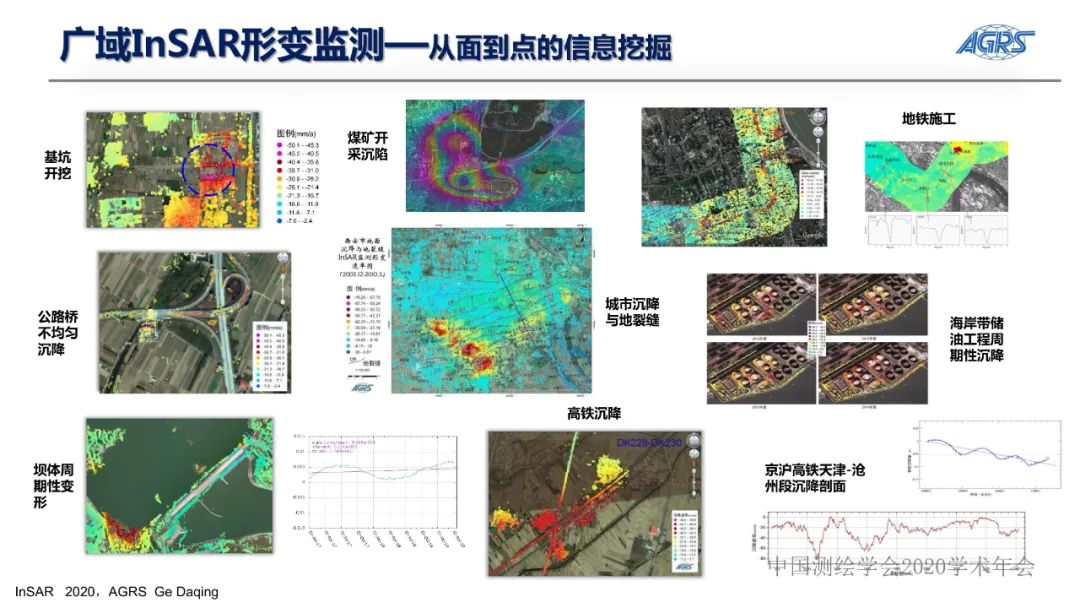 雷达卫星与地质灾害隐患识别InSAR技术应用