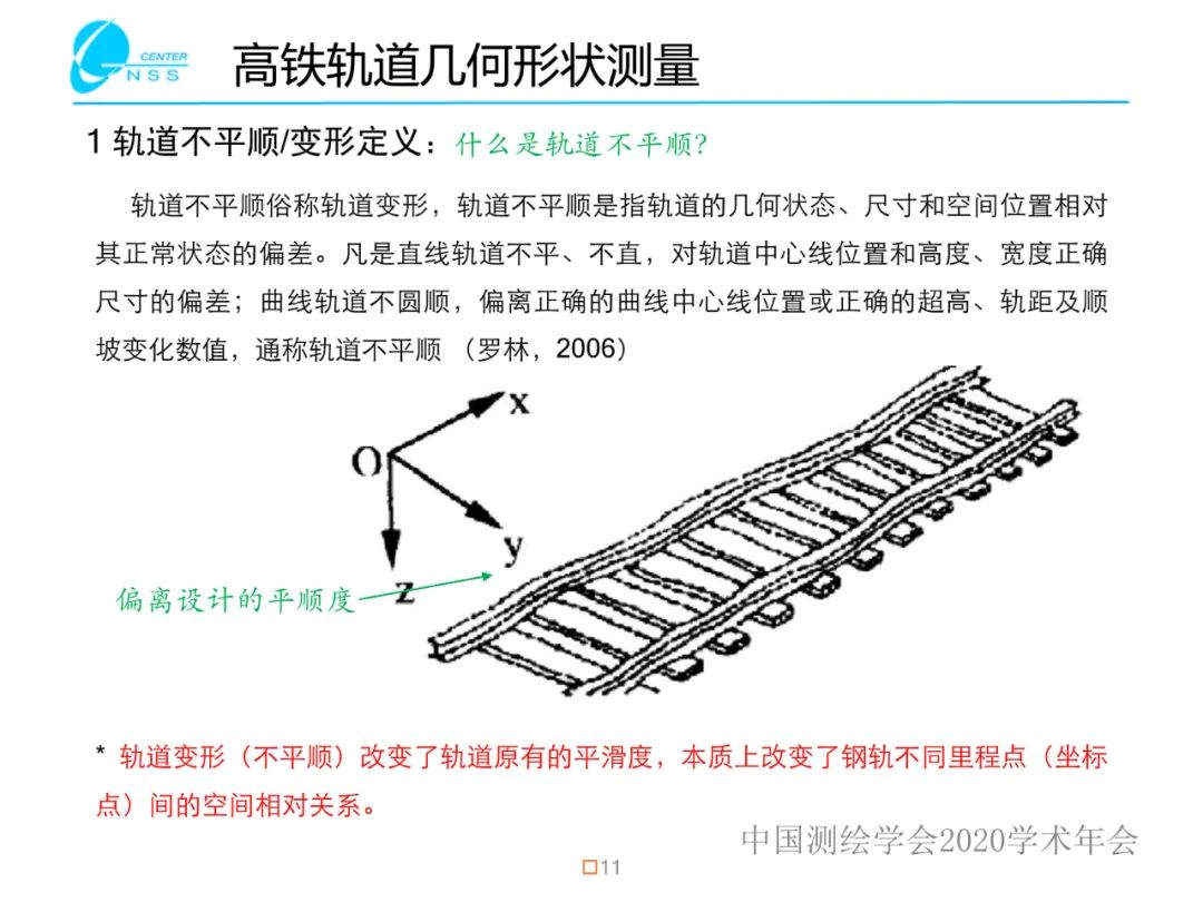 惯性导航在工程测量中的应用