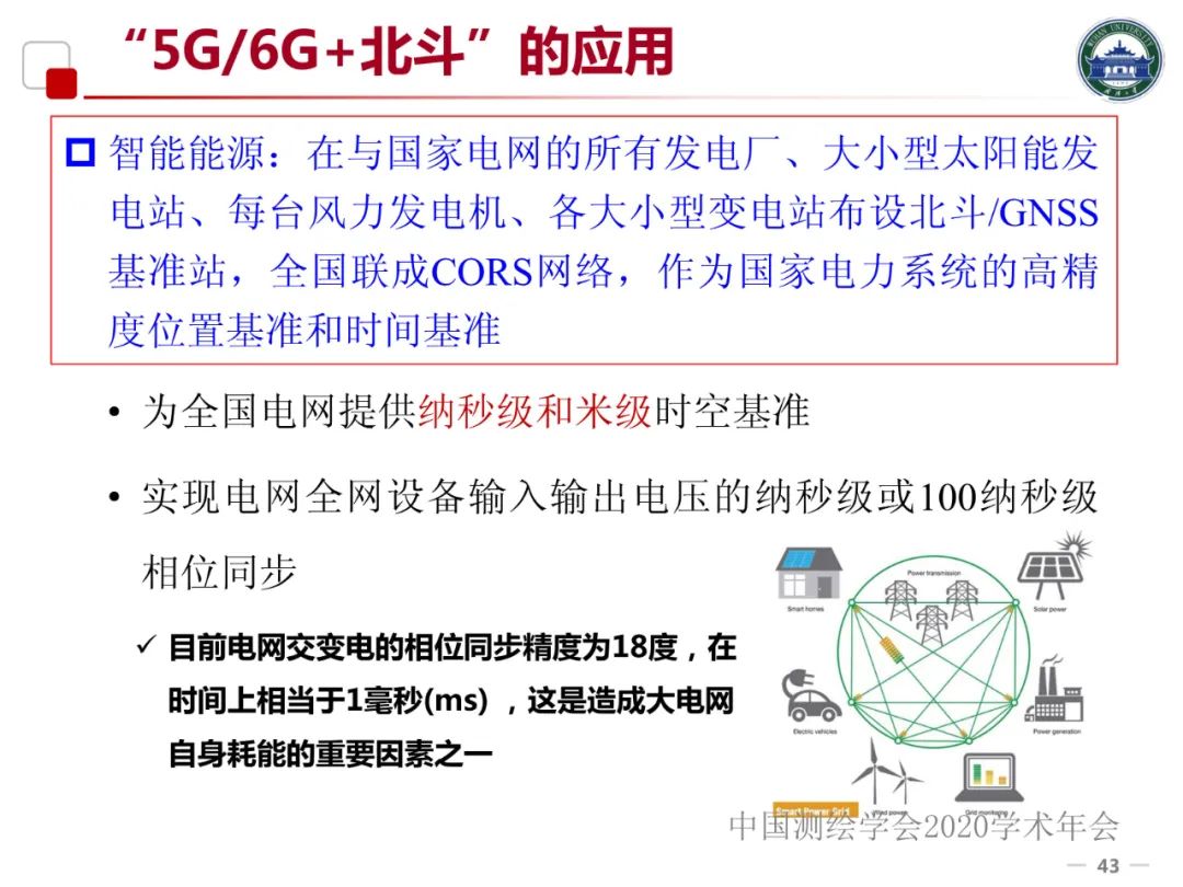 5G/6G时代的位置服务及产业发展