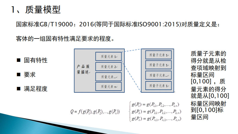 蔡艳辉|一种适用于现代大地测量成果质量检验的思路