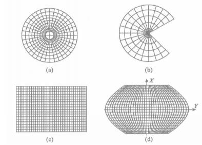 按经纬网投影形状分类