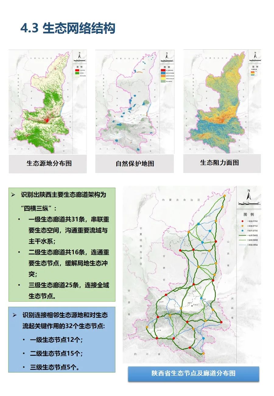 陕西省国土空间生态修复规划（2021-2035年）出台