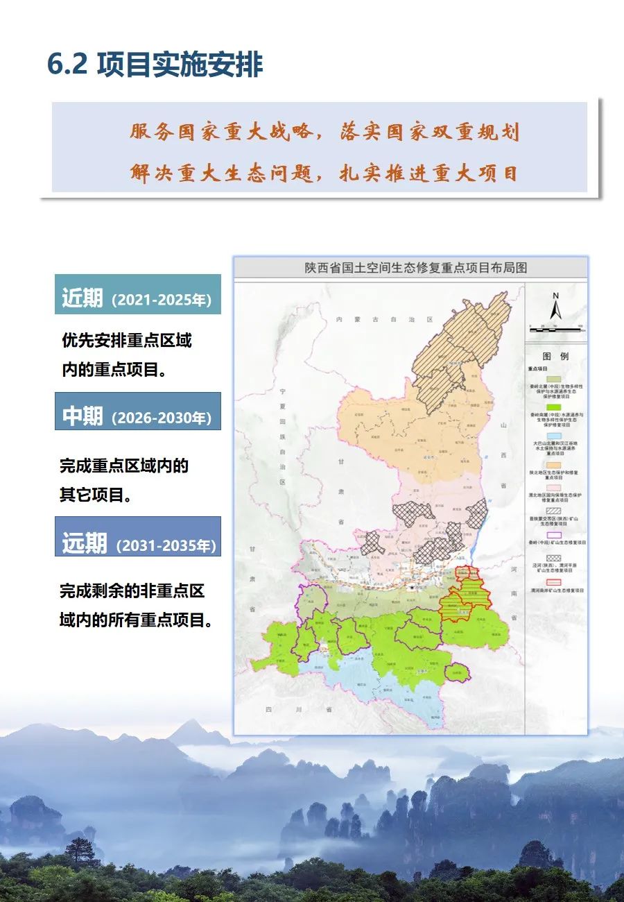 陕西省国土空间生态修复规划（2021-2035年）出台