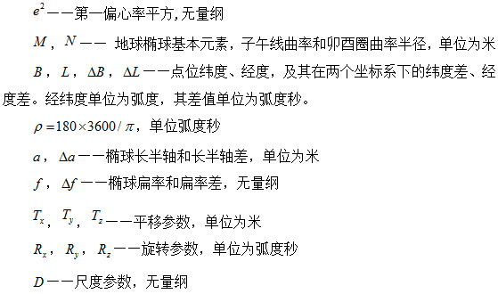 测绘知识 | 控制点坐标转换详细讲解