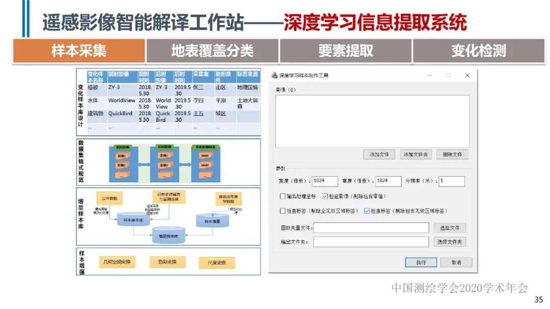 高分辨率遥感影像智能解译技术及平台