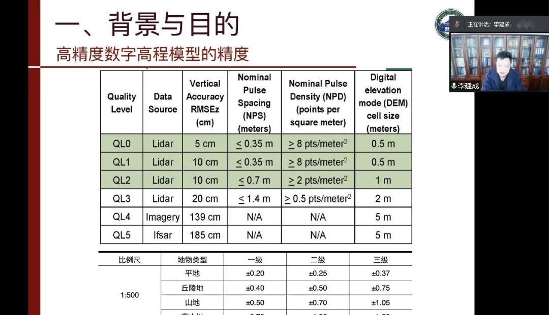 江苏省测绘地理信息学会2021年学术年会成功举办