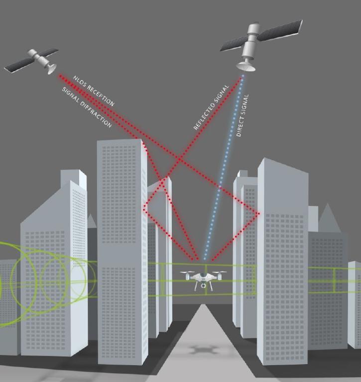 新的3D地图制图技术改变了全球定位的游戏规则