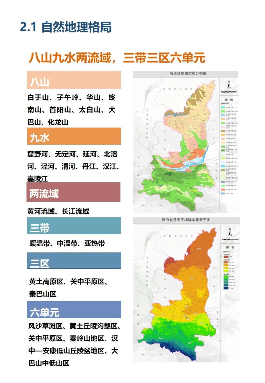 陕西省国土空间生态修复规划（2021-2035年）出台