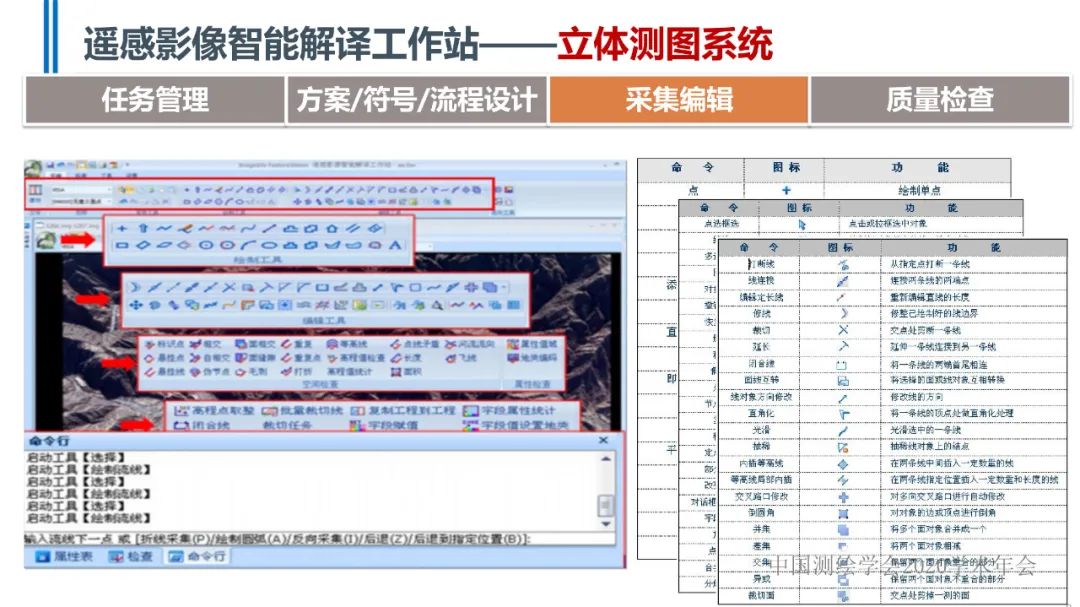 高分辨率遥感影像智能解译技术及平台