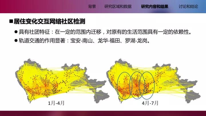 李清泉教授：基于位置大数据的城市内外部空间分析