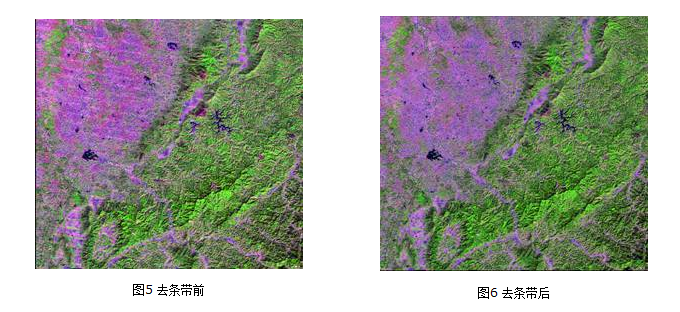 遥感图像预处理方法