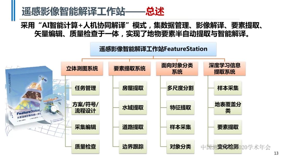 高分辨率遥感影像智能解译技术及平台