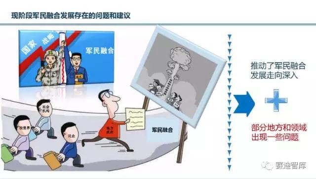 现阶段军民融合发展存在的问题和建议