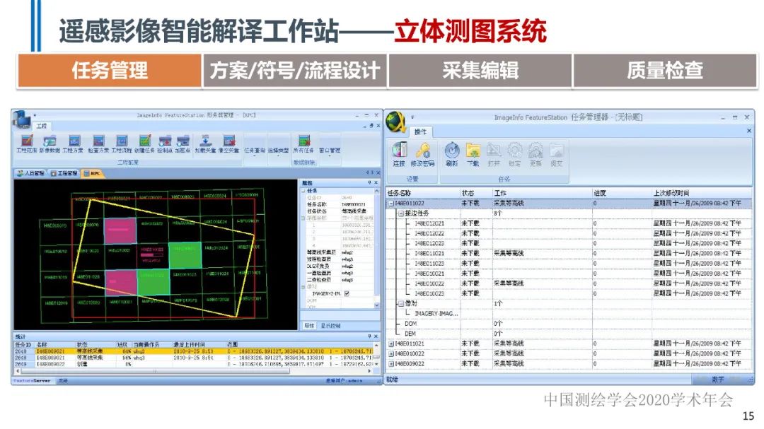 高分辨率遥感影像智能解译技术及平台