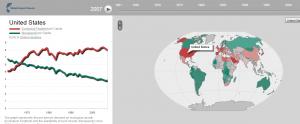 7 幅气候变化地图或工具介绍