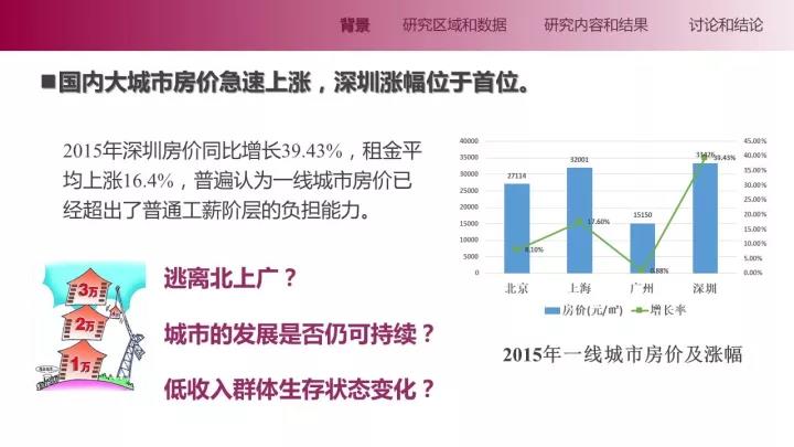 李清泉教授：基于位置大数据的城市内外部空间分析