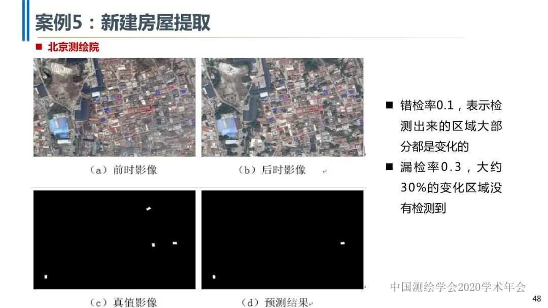 高分辨率遥感影像智能解译技术及平台