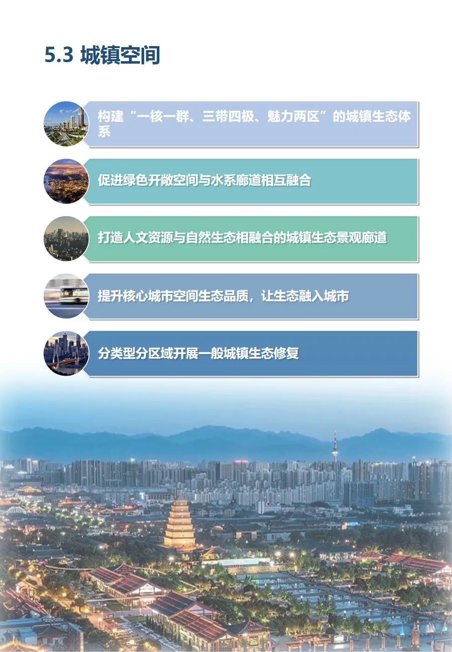 陕西省国土空间生态修复规划（2021-2035年）出台