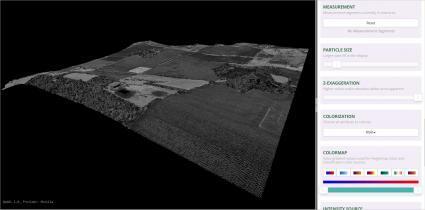 20 个 GIS 用户的非地理空间工具介绍