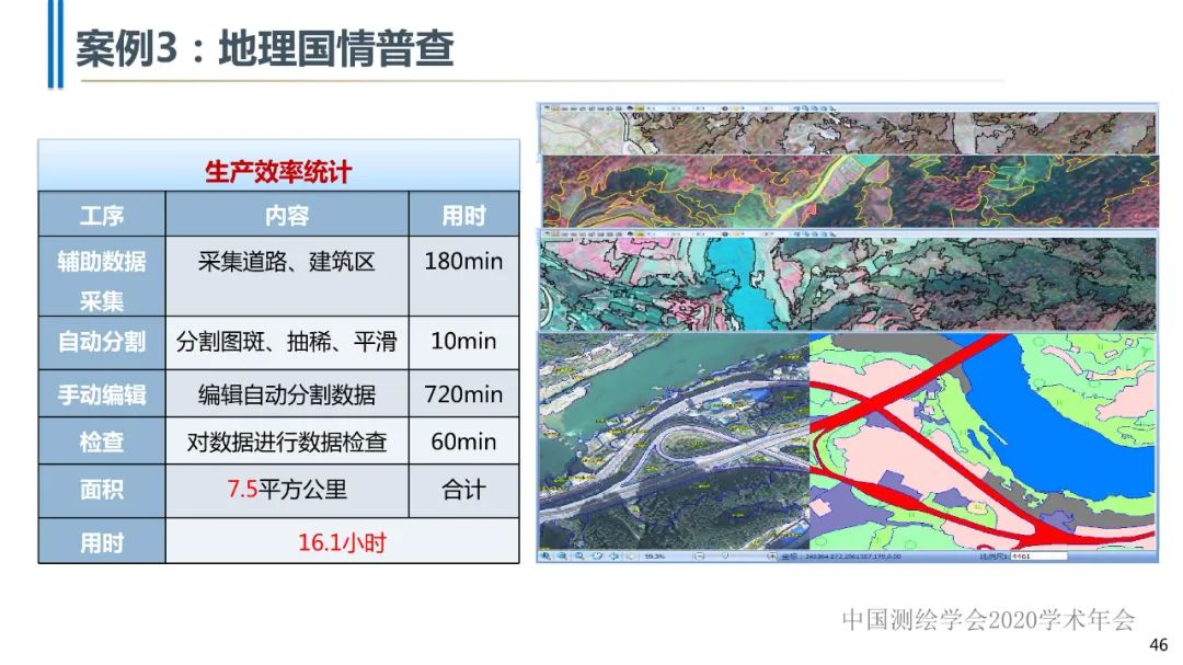 高分辨率遥感影像智能解译技术及平台