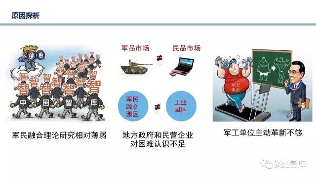 现阶段军民融合发展存在的问题和建议