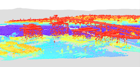 使用Esri ArcGIS Pro绘制专业地图的17个理由