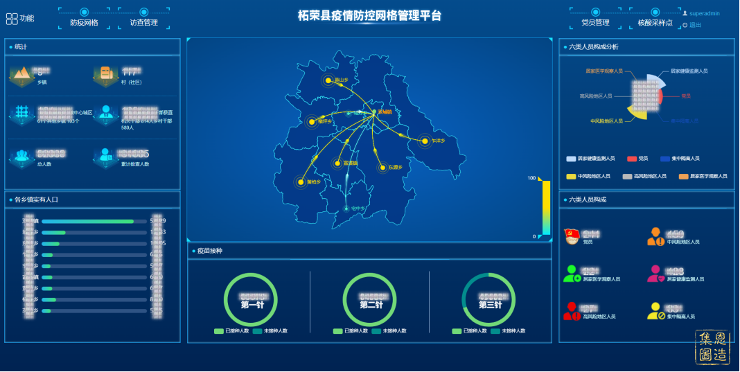 聚焦疫情防控，地理信息赋能数字战“疫”