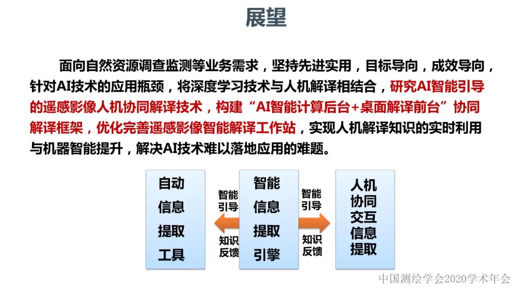 高分辨率遥感影像智能解译技术及平台