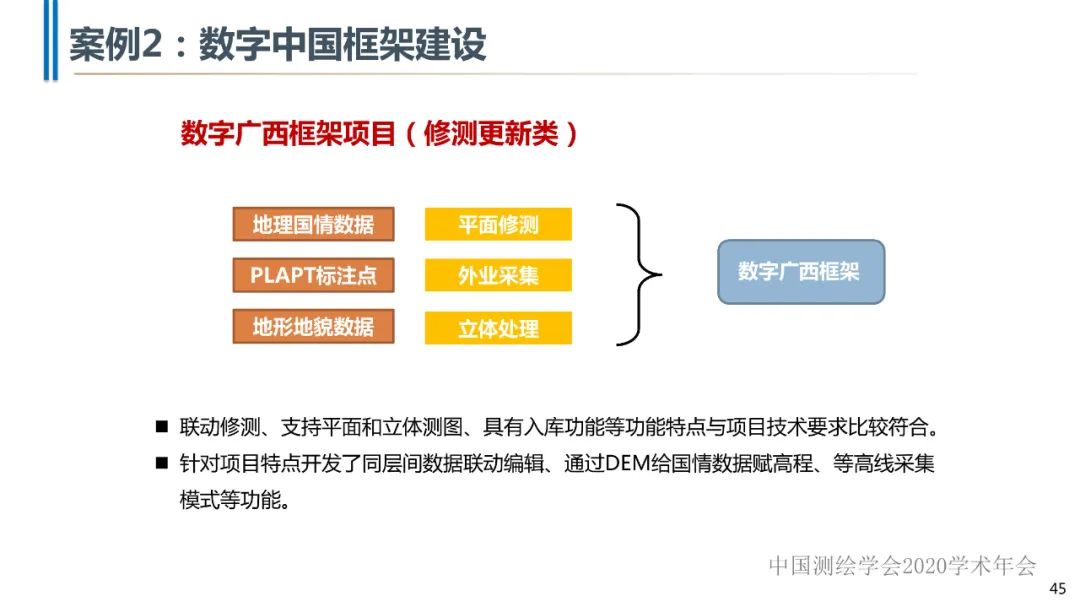 高分辨率遥感影像智能解译技术及平台